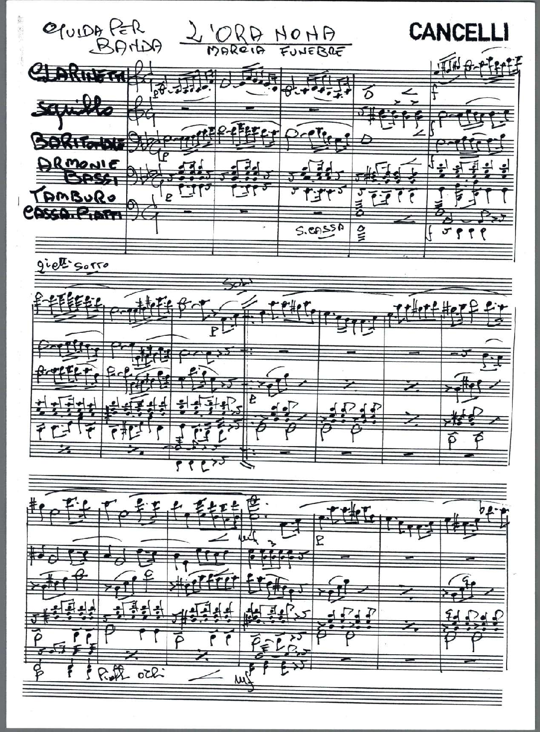 score preview